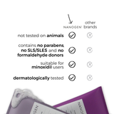 Nanogen Thickening Conditioner