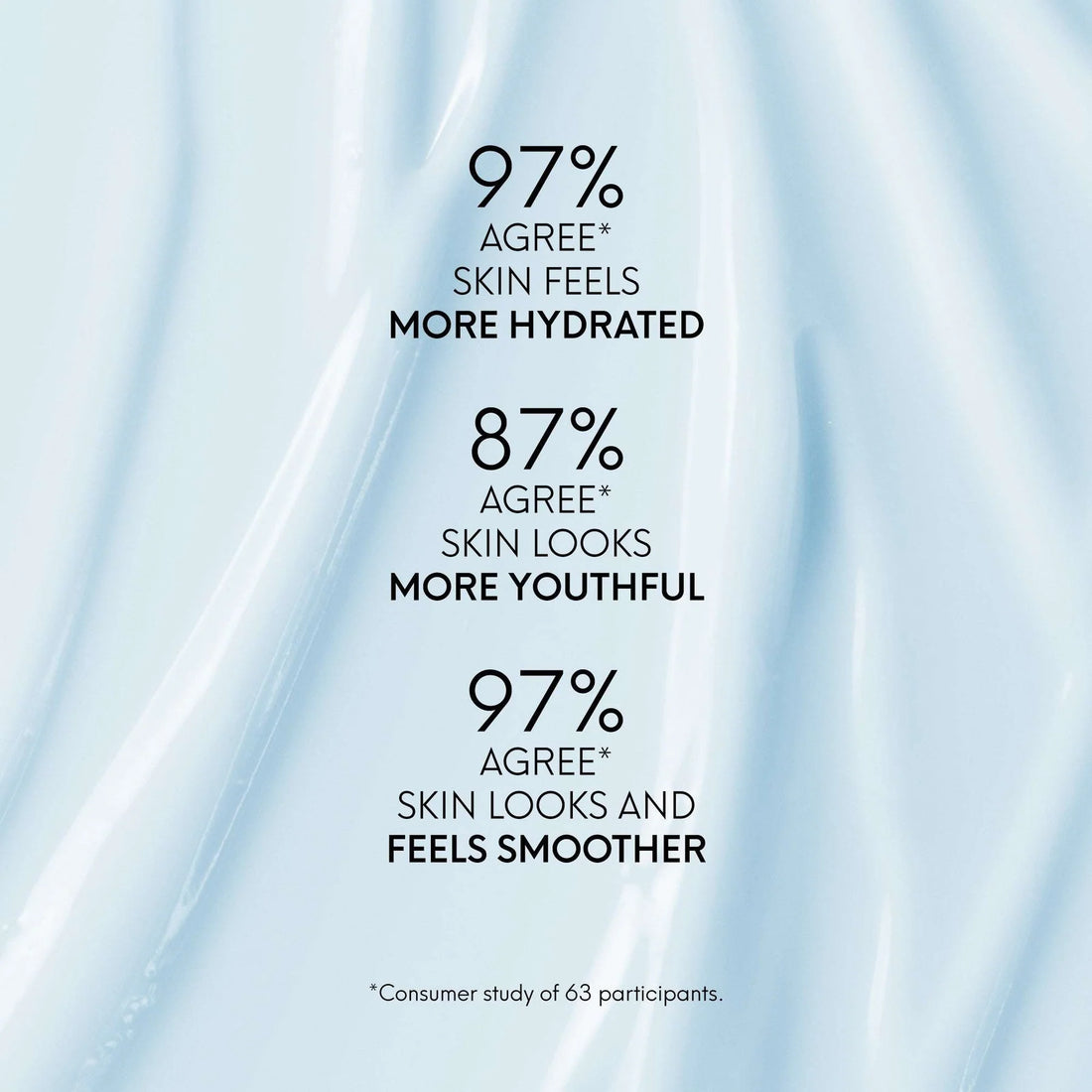 Avant Pro-Intense Hyaluronic Acid Illuminating Day Cream