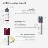 Dermalogica Expert Protect + Renew