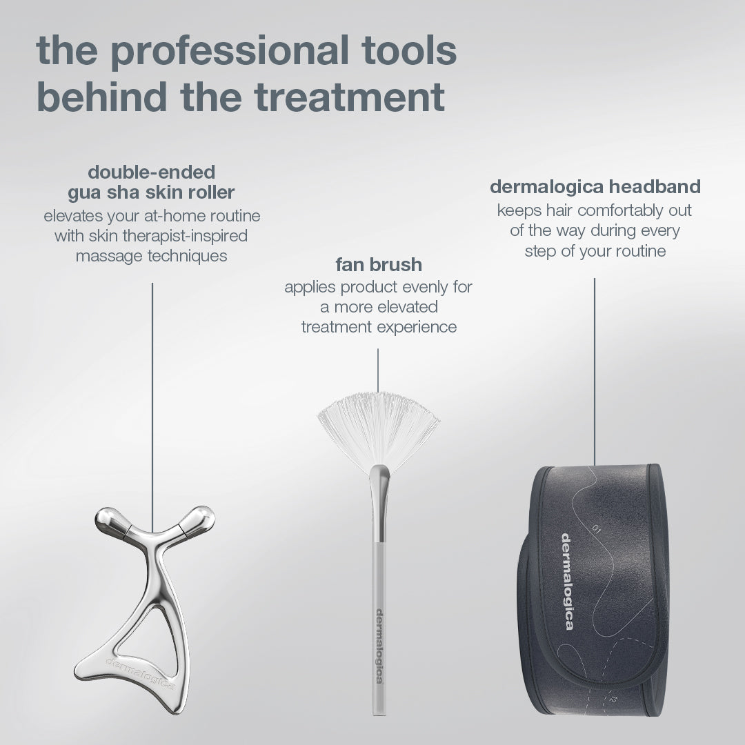 Dermalogica The Ultimate Expertise Kit