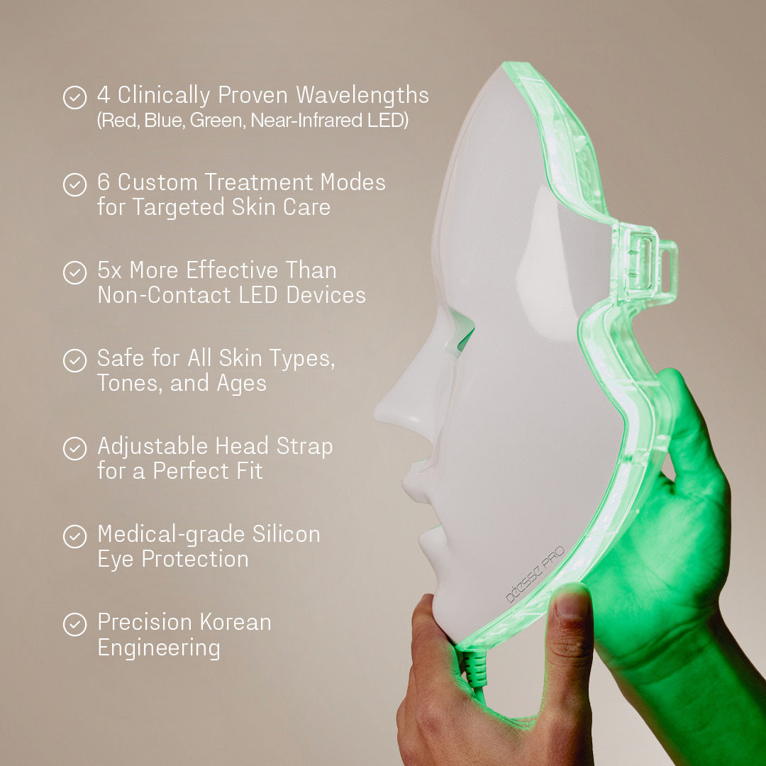 Deesse Pro LED Mask, view 4