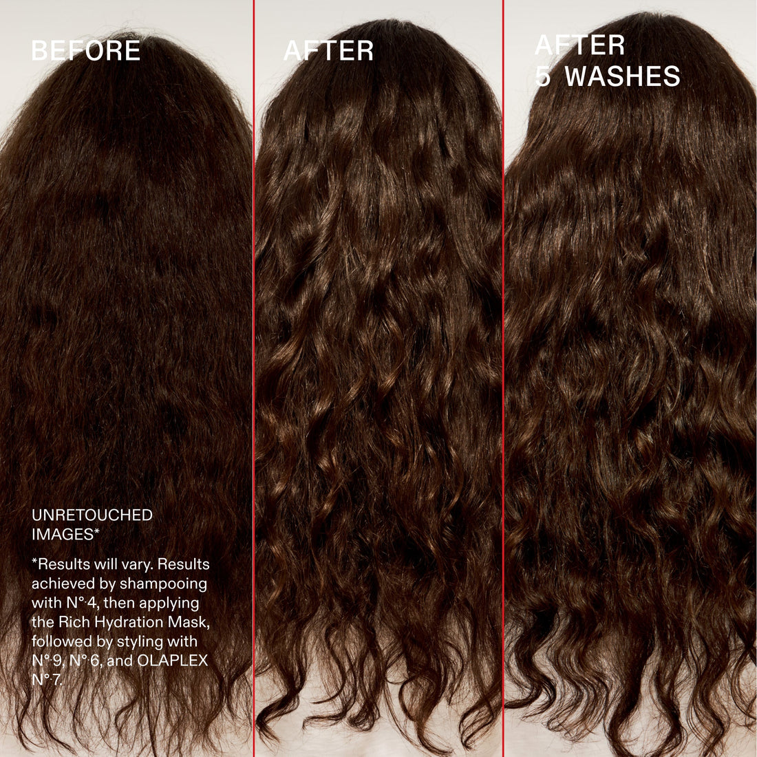 Olaplex Hydration Heroes Set