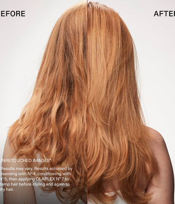Olaplex Iconic Stylers Set