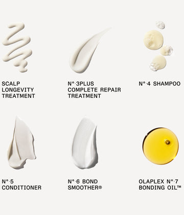Olaplex The Healthy Hair Discovery Set