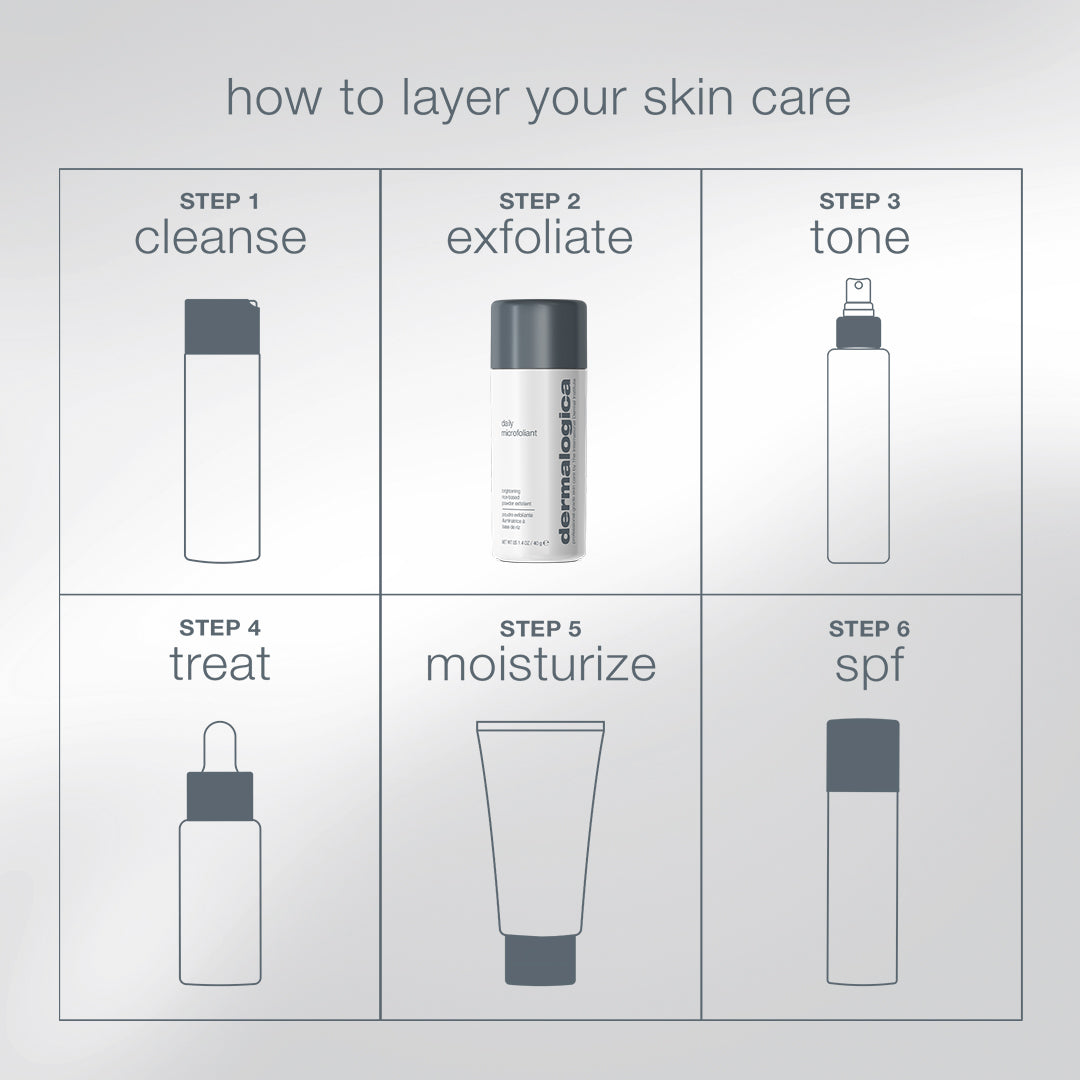 Dermalogica Pro Ritual: Exfoliate + Glow