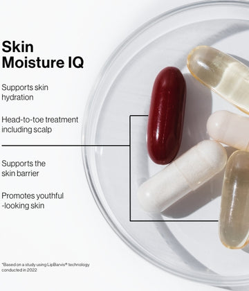 Advanced Nutrition Programme Skin Moisture IQ