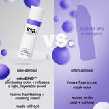 K18 AirWash Dry Shampoo