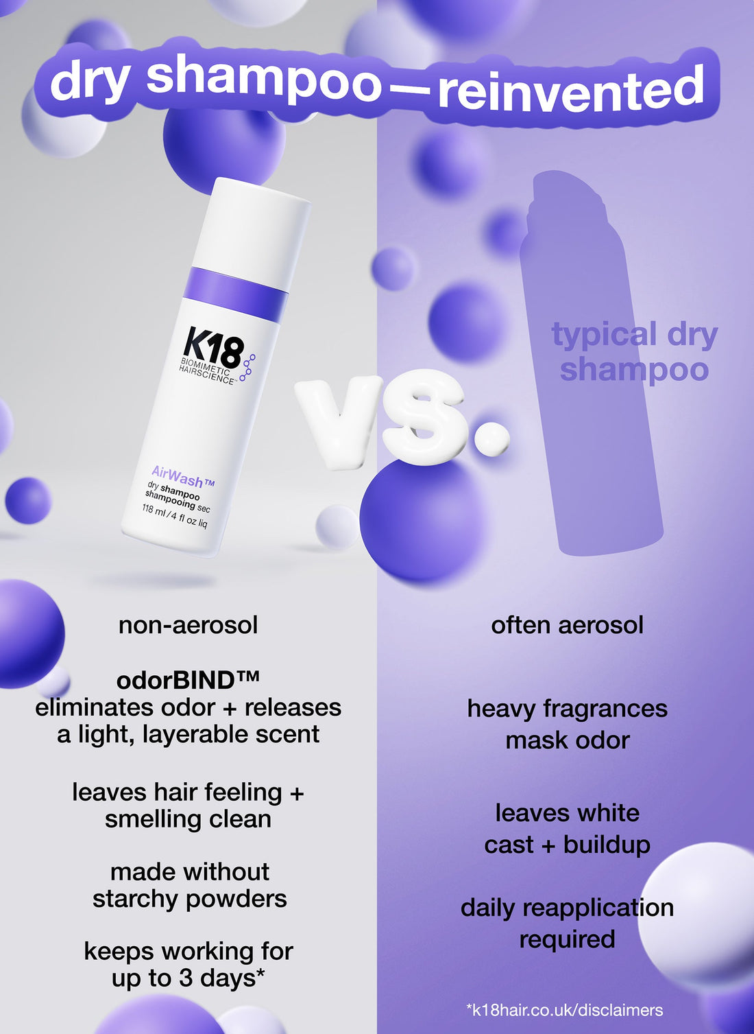 K18 AirWash Dry Shampoo
