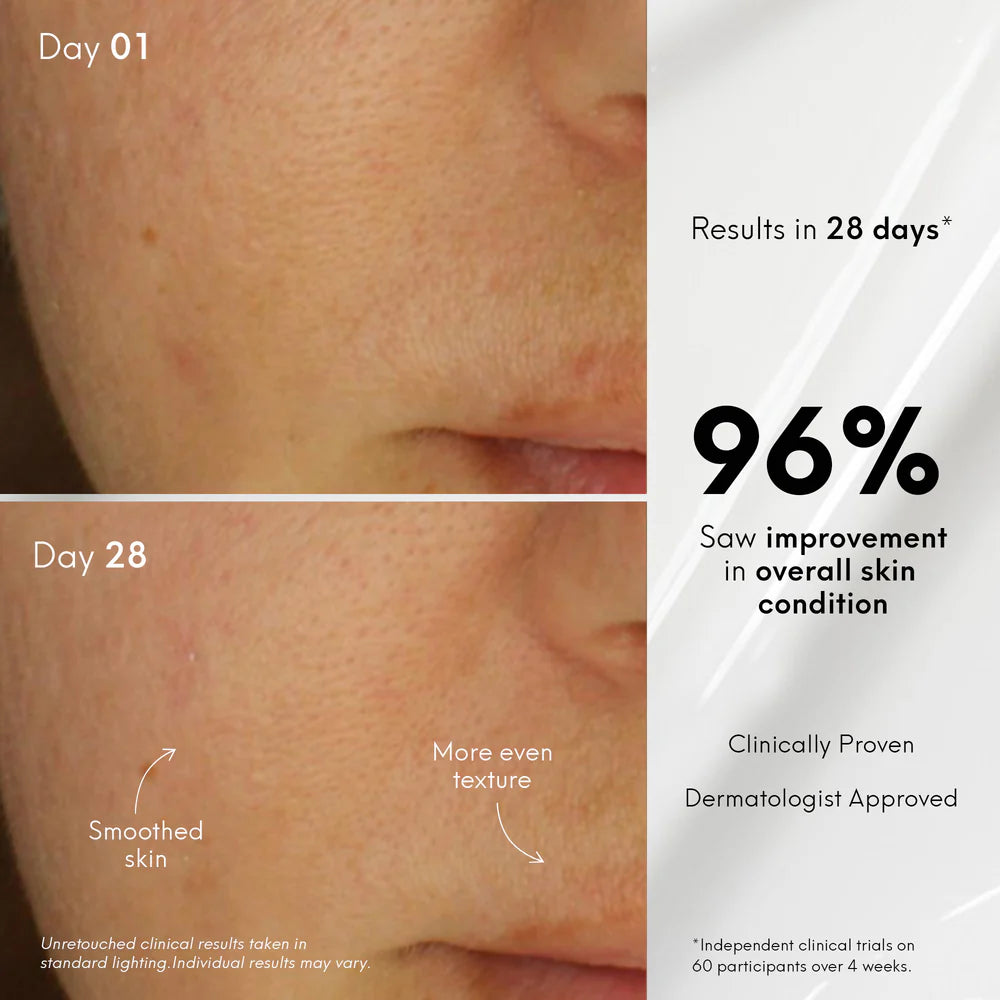 Avant R.N.A Radical Firmness Anti-Ageing Serum