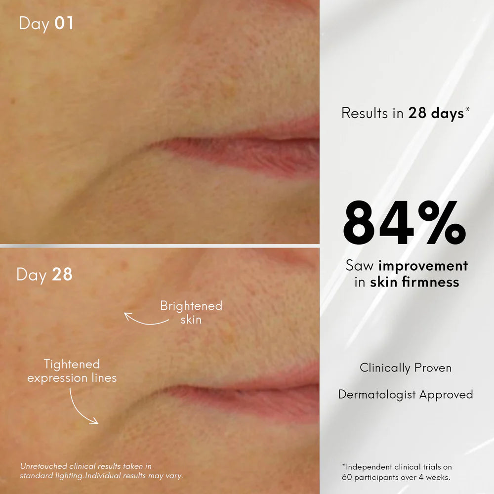 Avant R.N.A Radical Firmness Anti-Ageing Serum