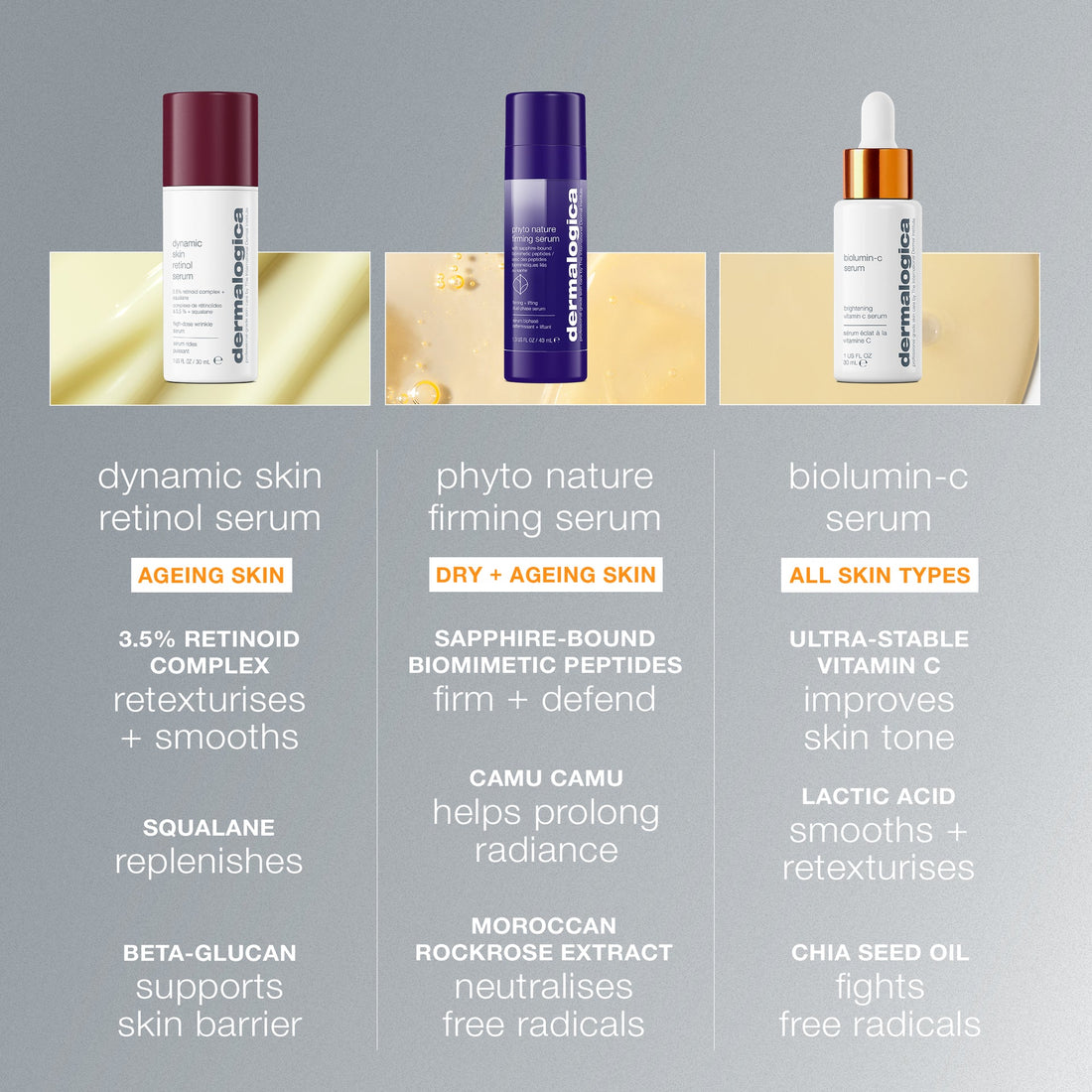 Dermalogica BioLumin-C Serum