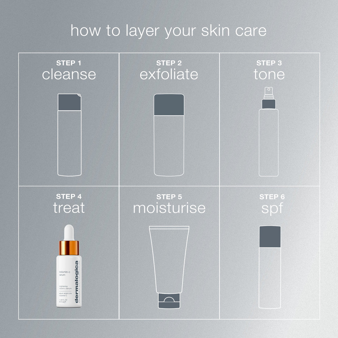 Dermalogica BioLumin-C Serum