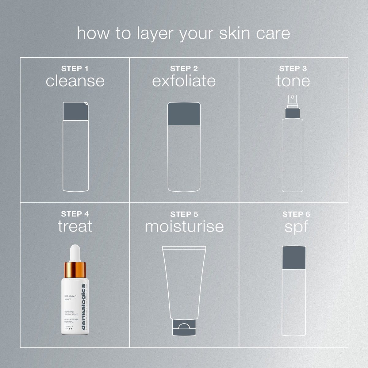 Dermalogica BioLumin-C Serum, view 9