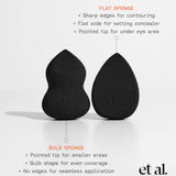 et al. Blending Tool Set