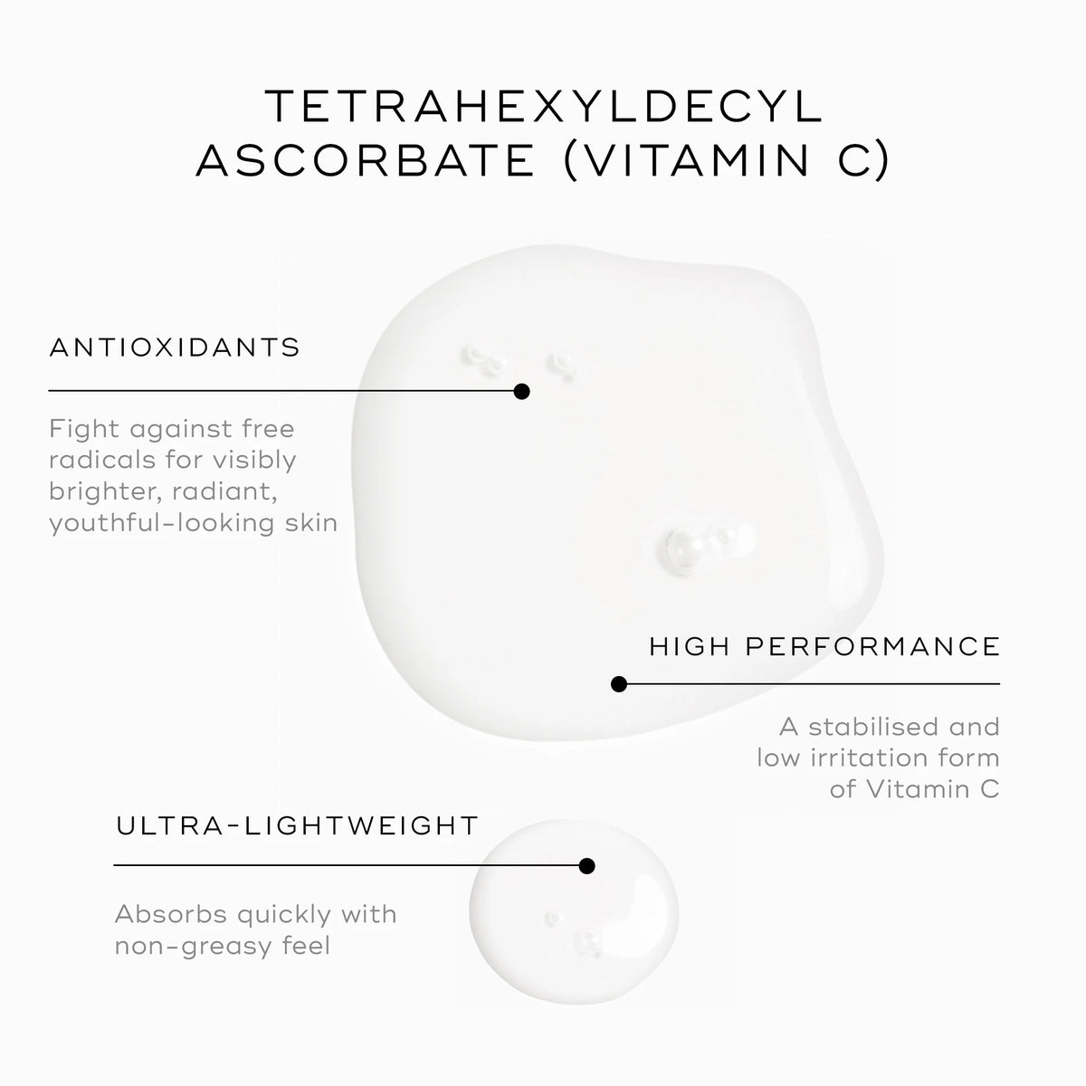 Medik8 C-Tetra, key ingredients