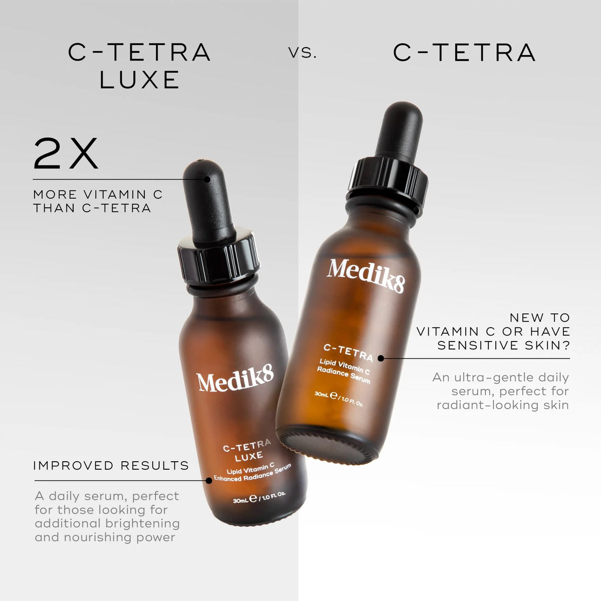 Medik8 C-Tetra, view 4