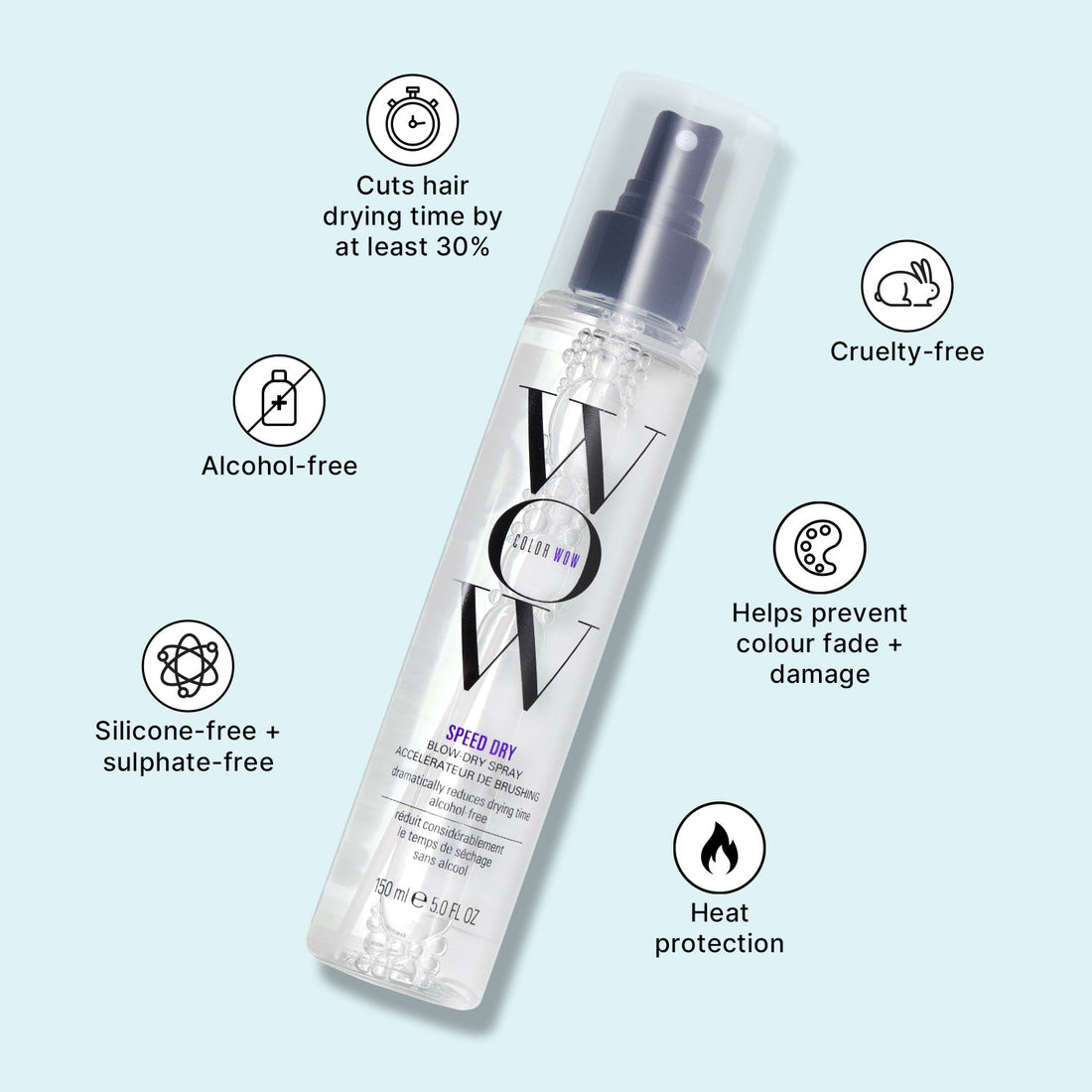 Color Wow Speed Dry Blow-Dry Spray