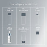 Dermalogica Circular Hydration Serum