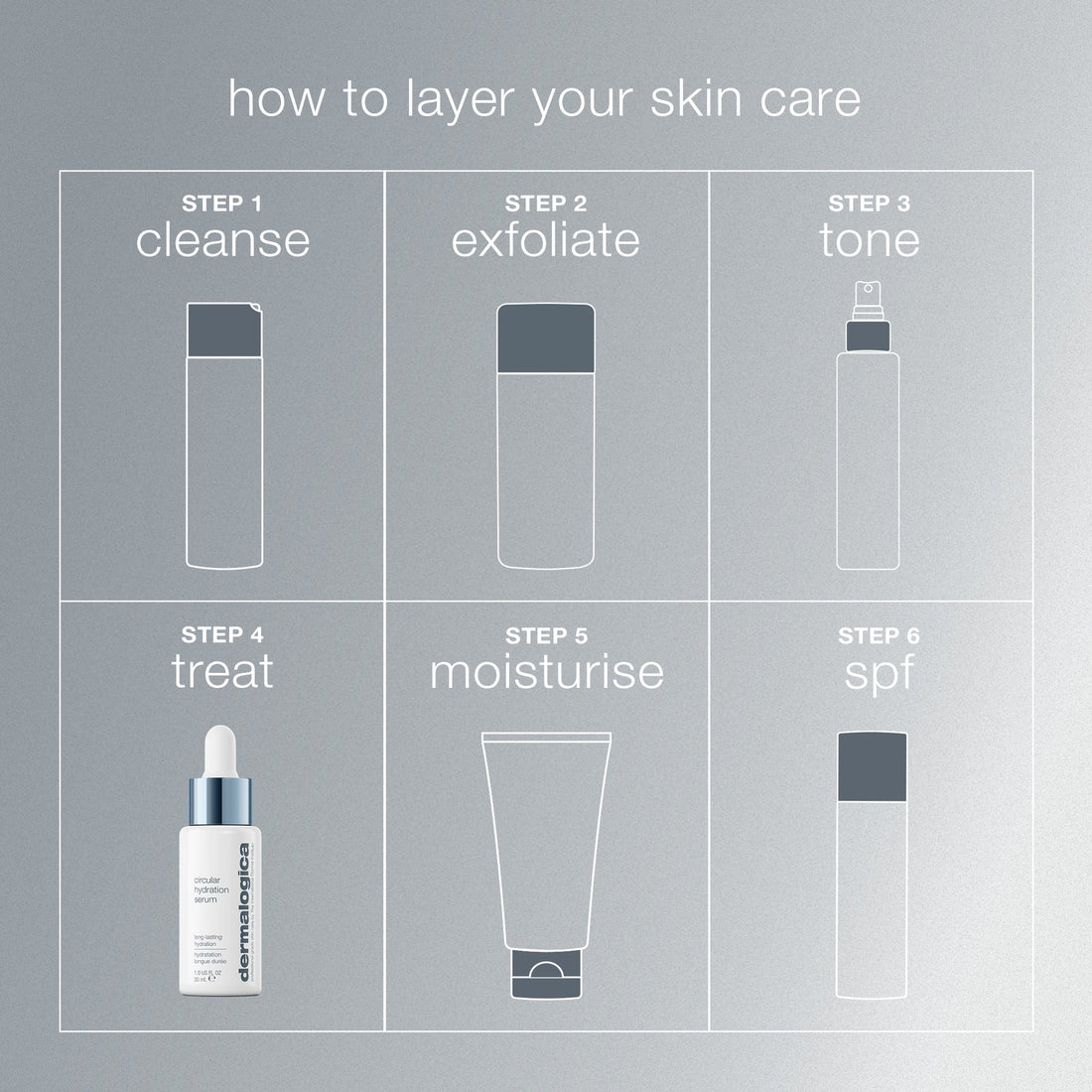 Dermalogica Circular Hydration Serum