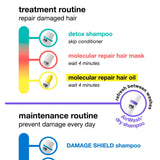 K18 Peptide Prep Detox Shampoo