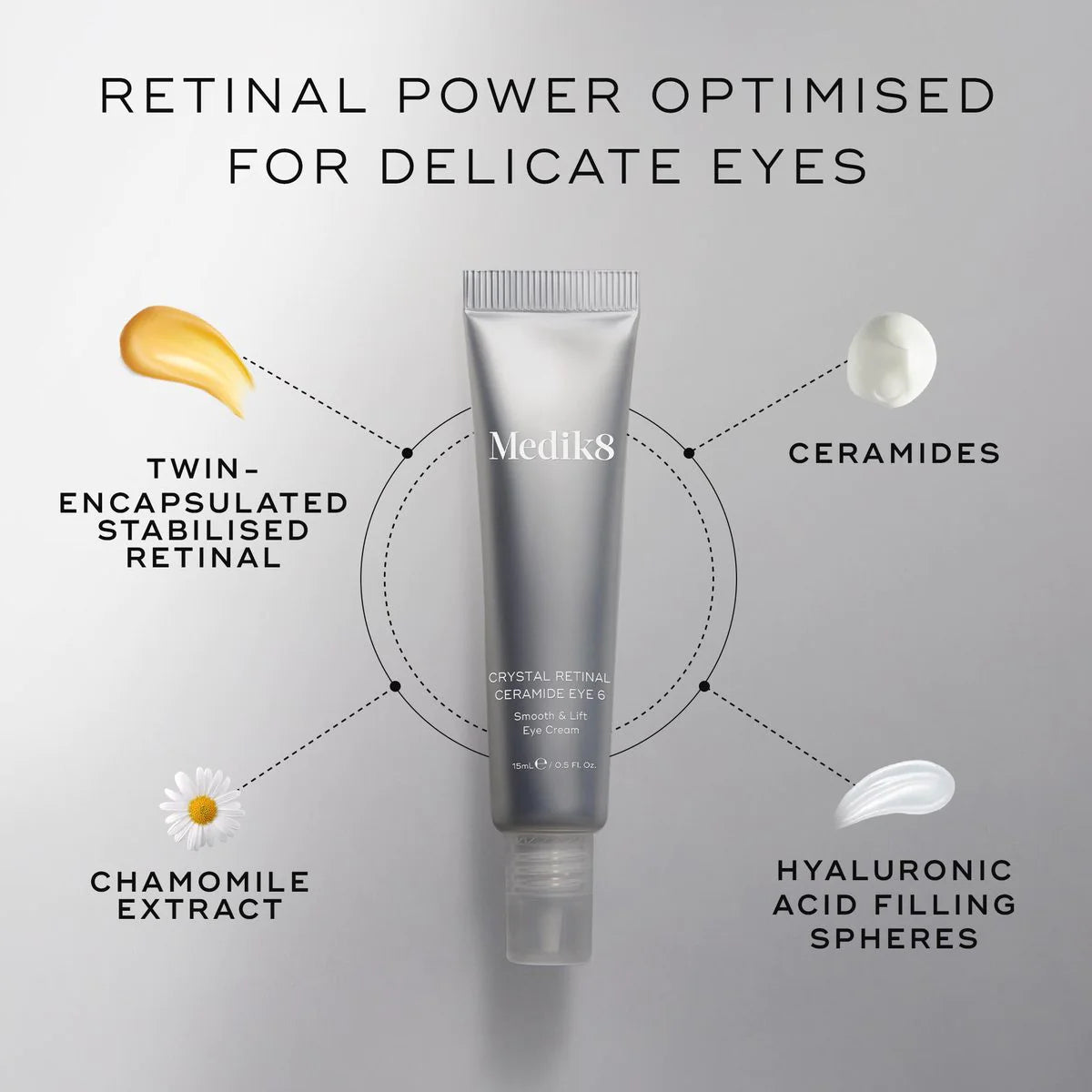 Medik8 Crystal Retinal Ceramide Eye 10, view 4