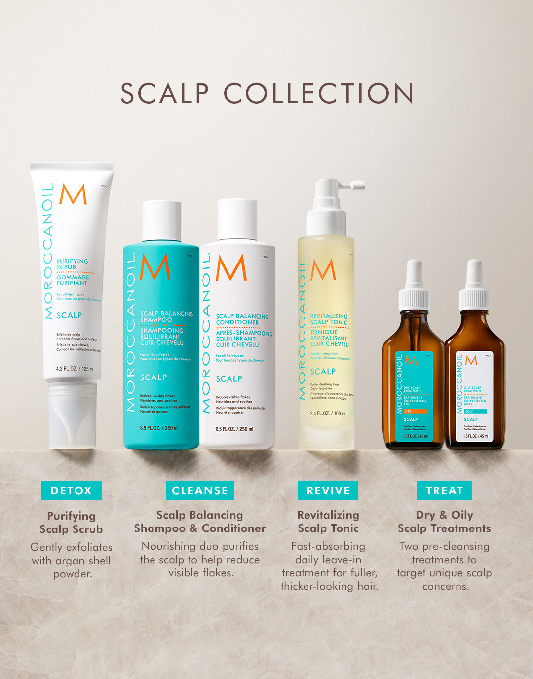 Moroccanoil Revitalizing Scalp Tonic
