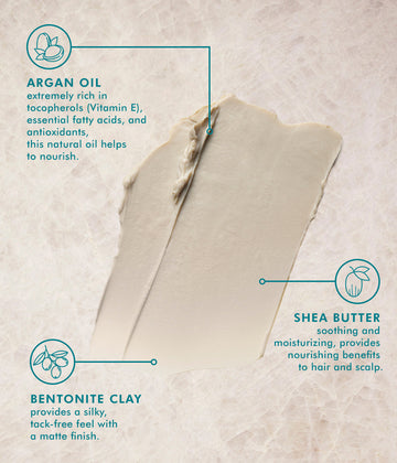 Moroccanoil Texture Clay