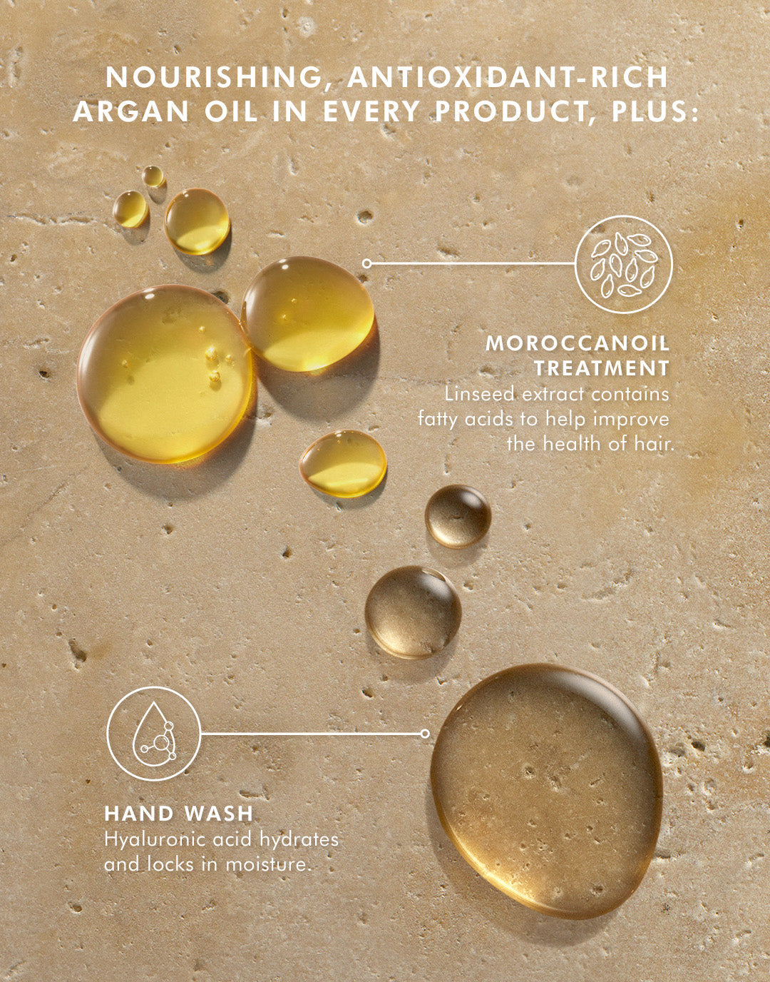 Moroccanoil Hair & Hand Heroes Set