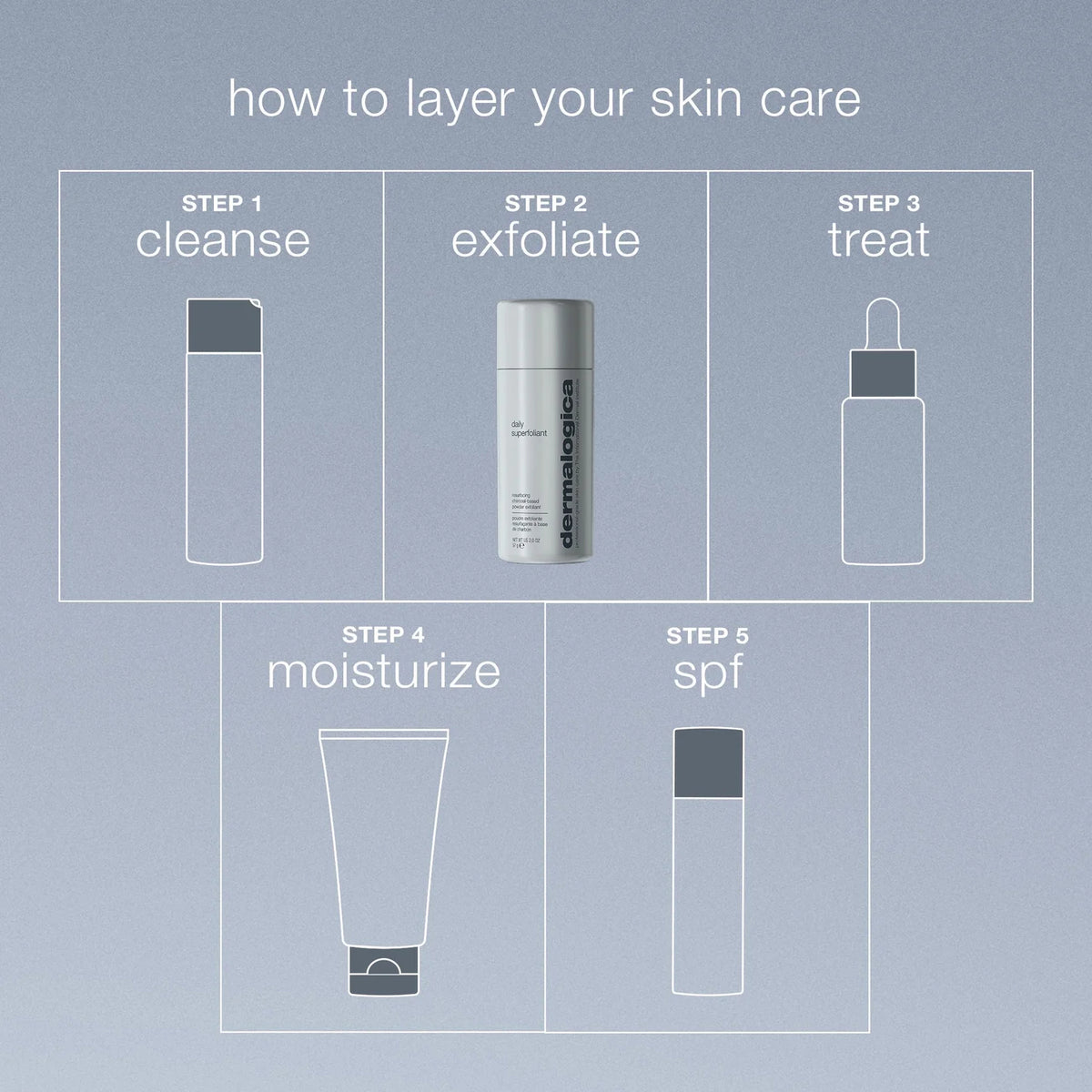 Dermalogica Daily Superfoliant, view 3