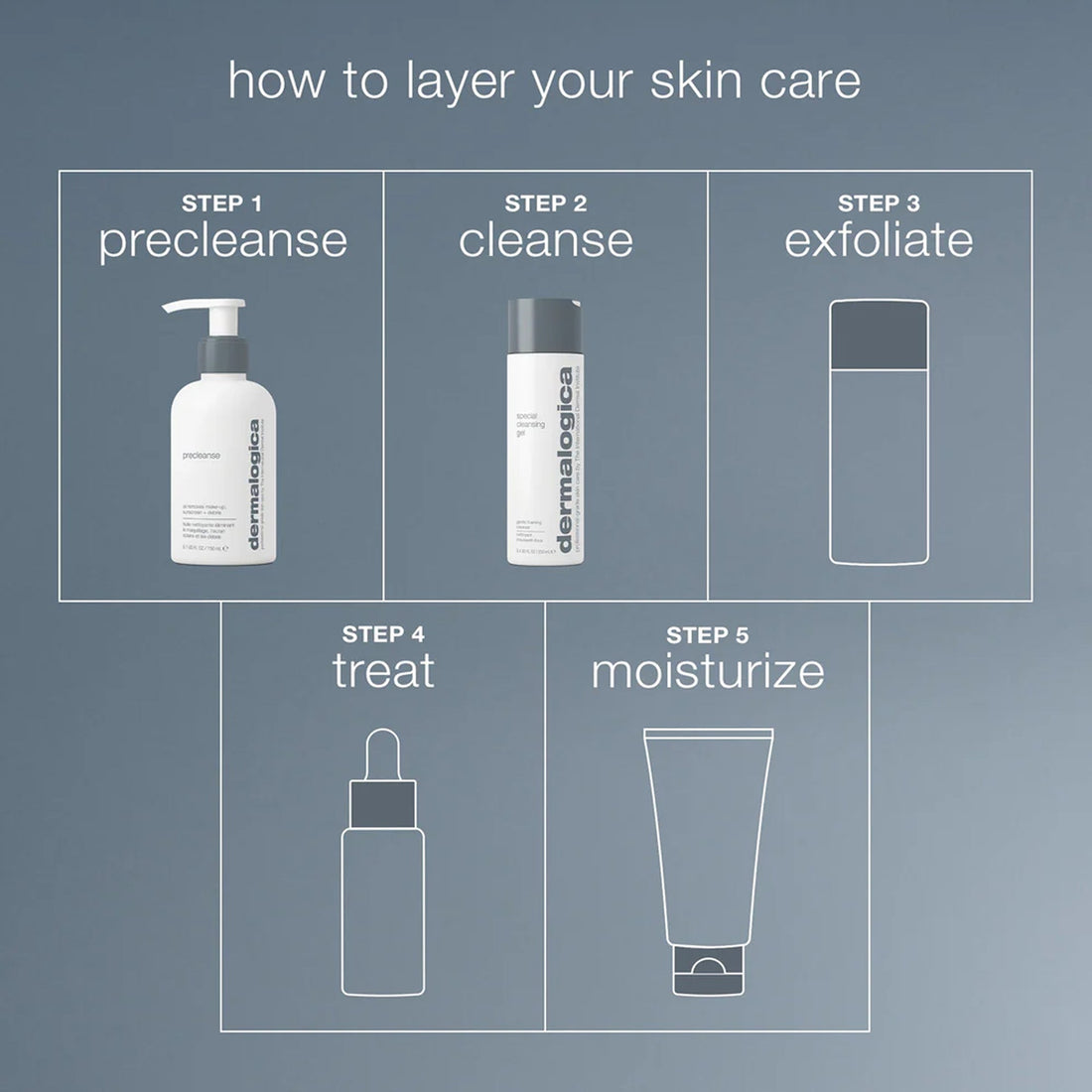Dermalogica Double Cleanse Set