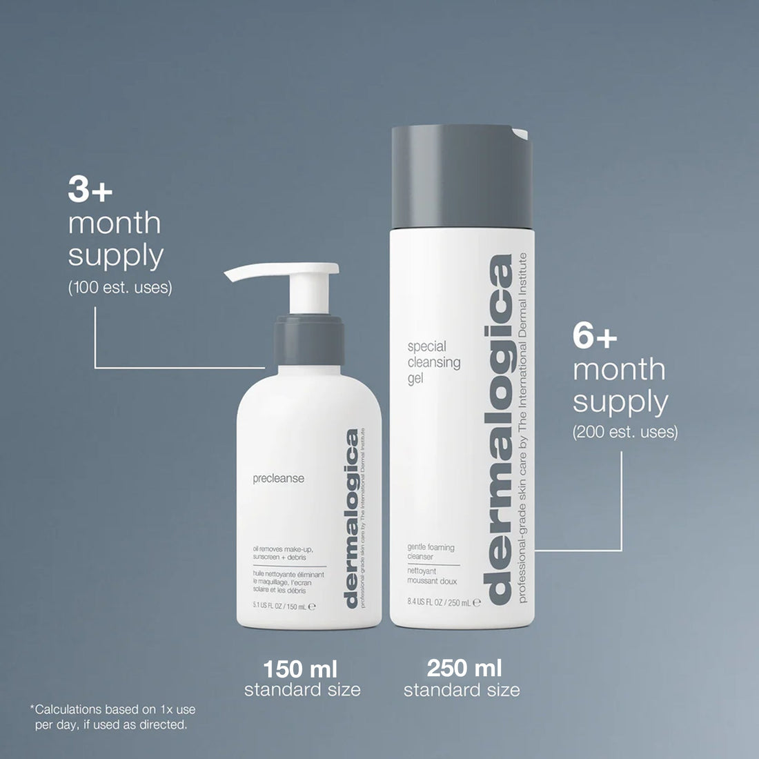 Dermalogica Double Cleanse Set