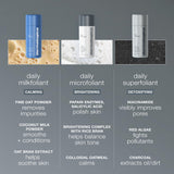 Dermalogica Brightening Trio
