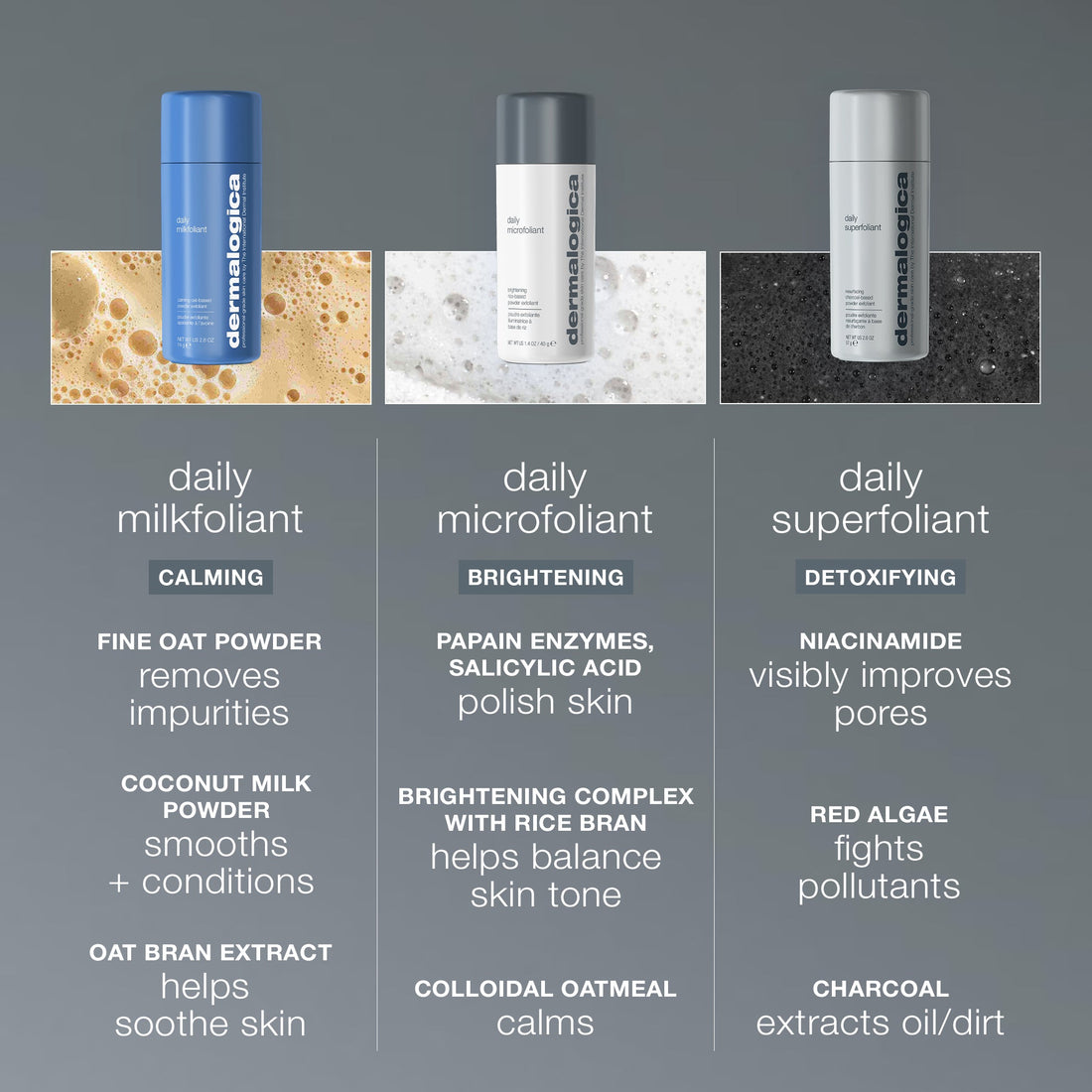 Dermalogica Brightening Trio