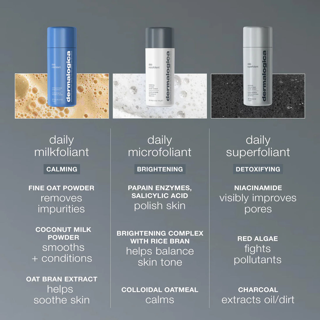 Dermalogica Daily Microfoliant