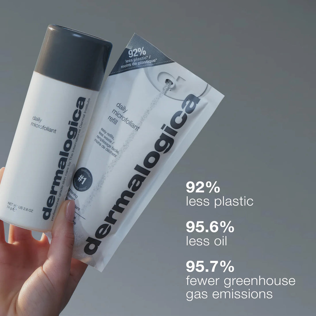 Dermalogica Daily Microfoliant
