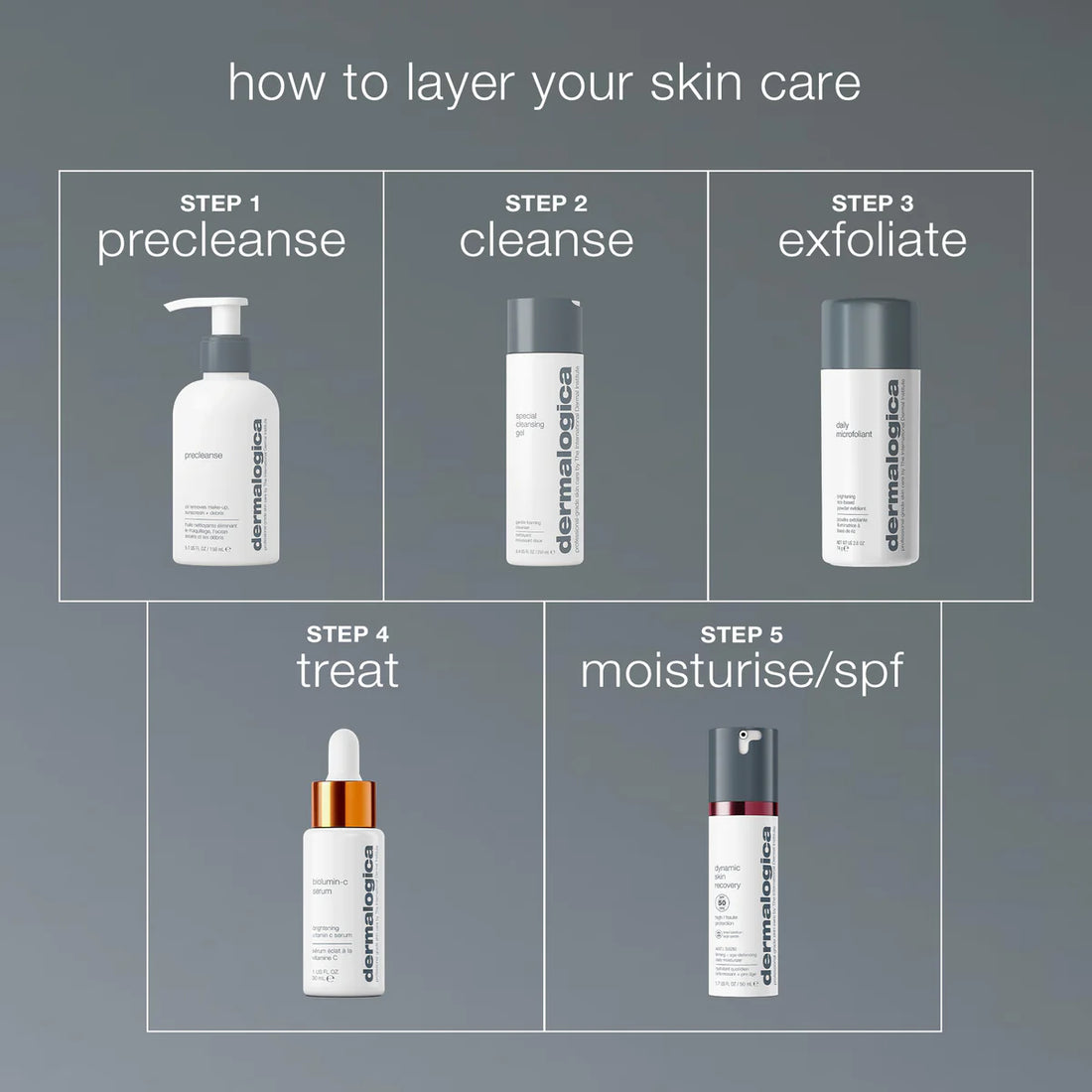 Dermalogica Daily Microfoliant