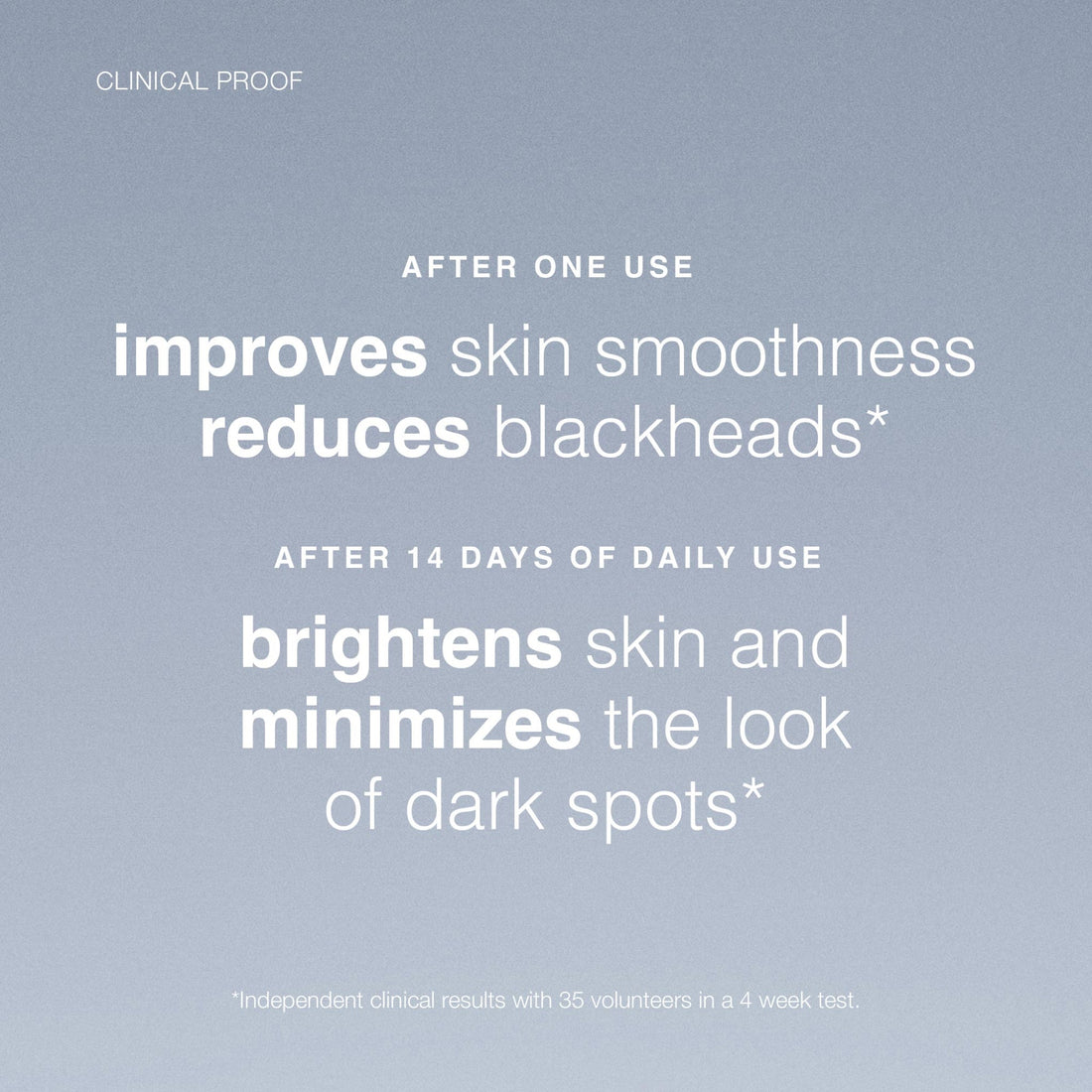 Dermalogica Special Cleansing Gel + Daily Microfoliant