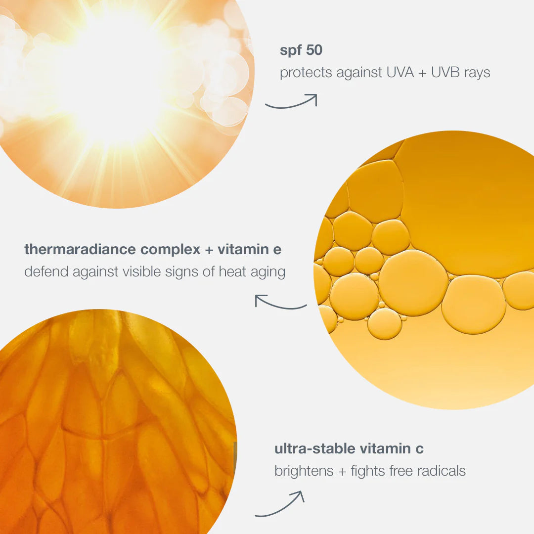 Dermalogica BioLumin-C Heat Aging Protector SPF50, key ingredients