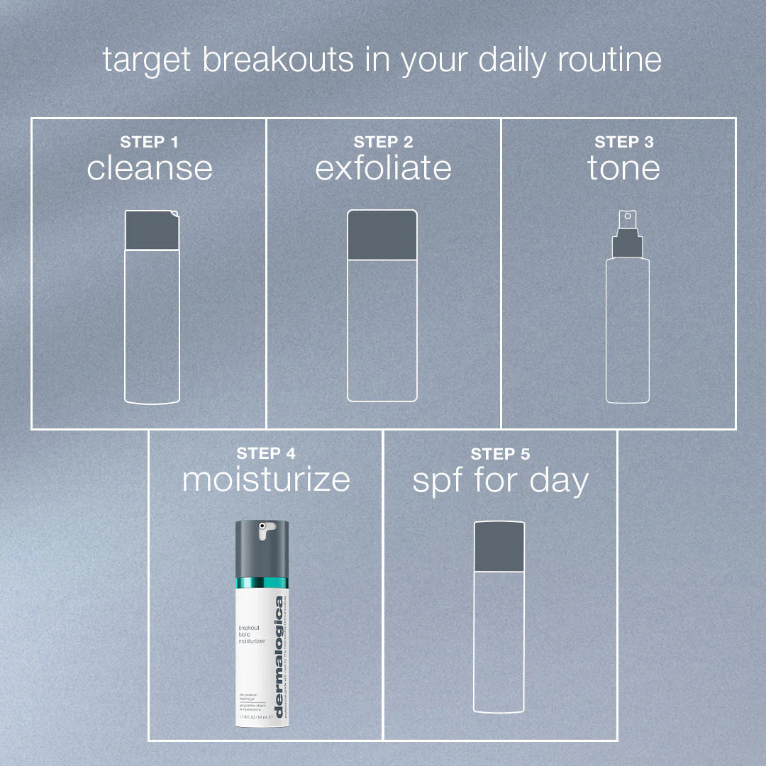 Dermalogica Breakout Biotic Moisturiser