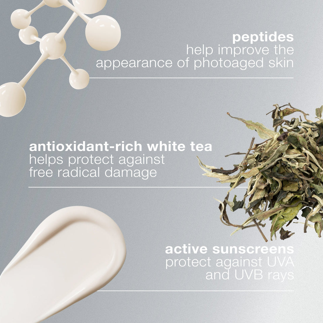 Dermalogica Dynamic Skin Recovery SPF50