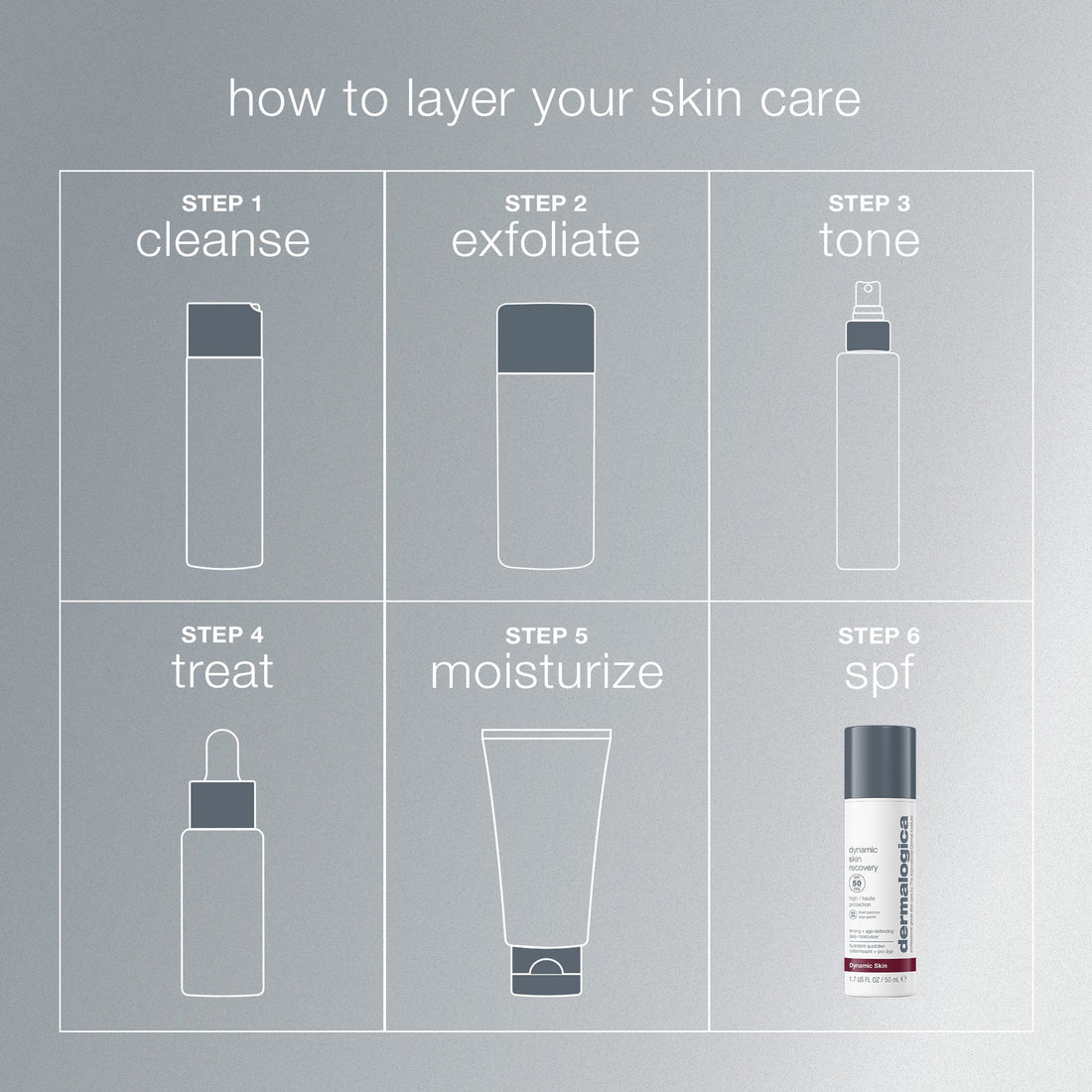 Dermalogica Smooth + Protect Duo