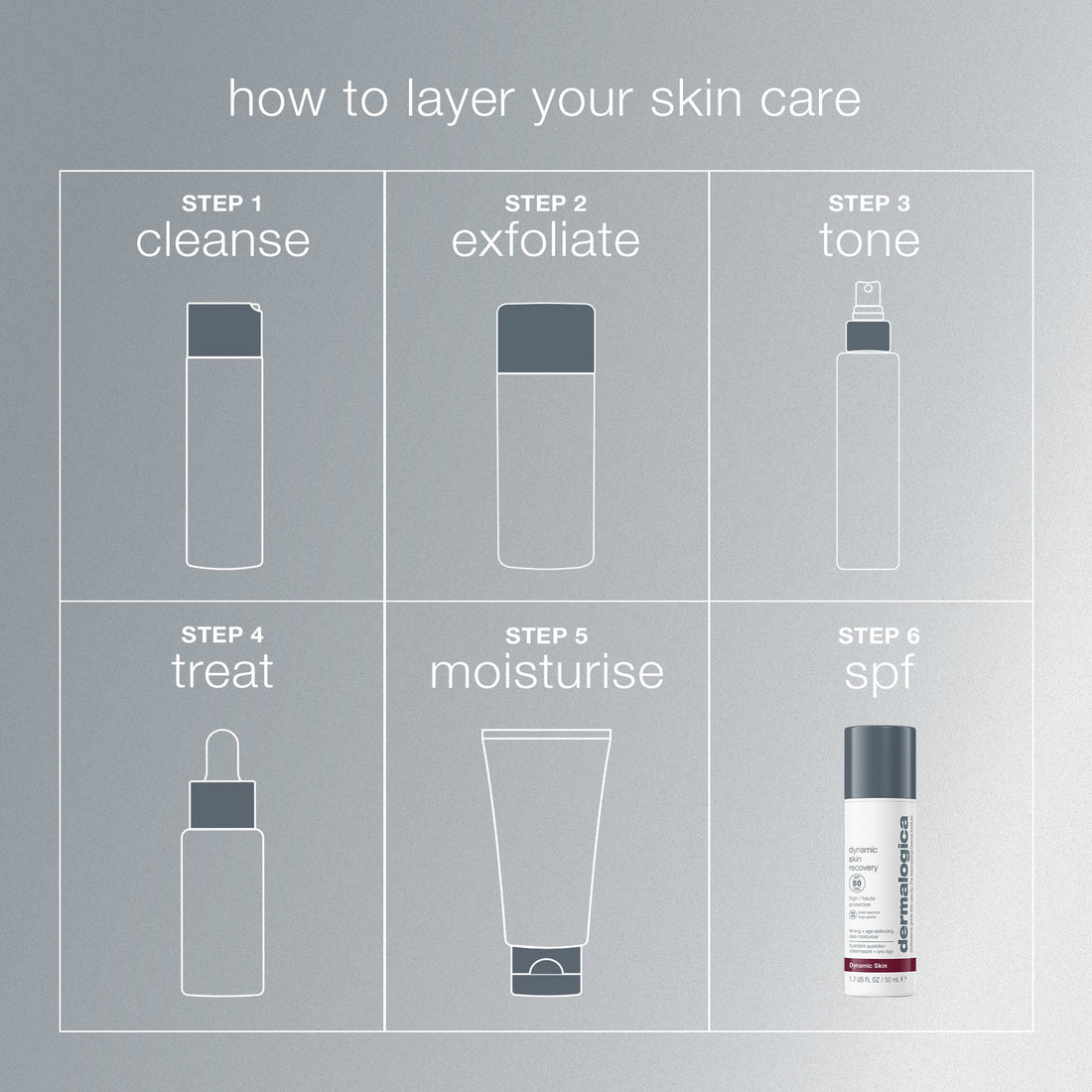 Dermalogica Dynamic Skin Recovery SPF50