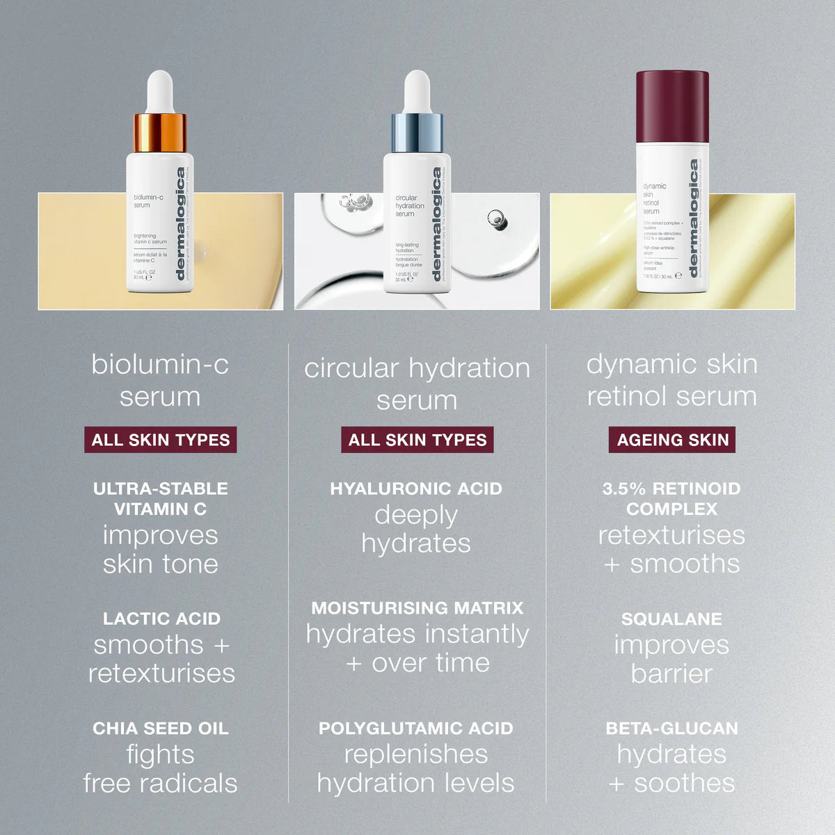 Dermalogica Dynamic Skin Retinol Serum, view 3