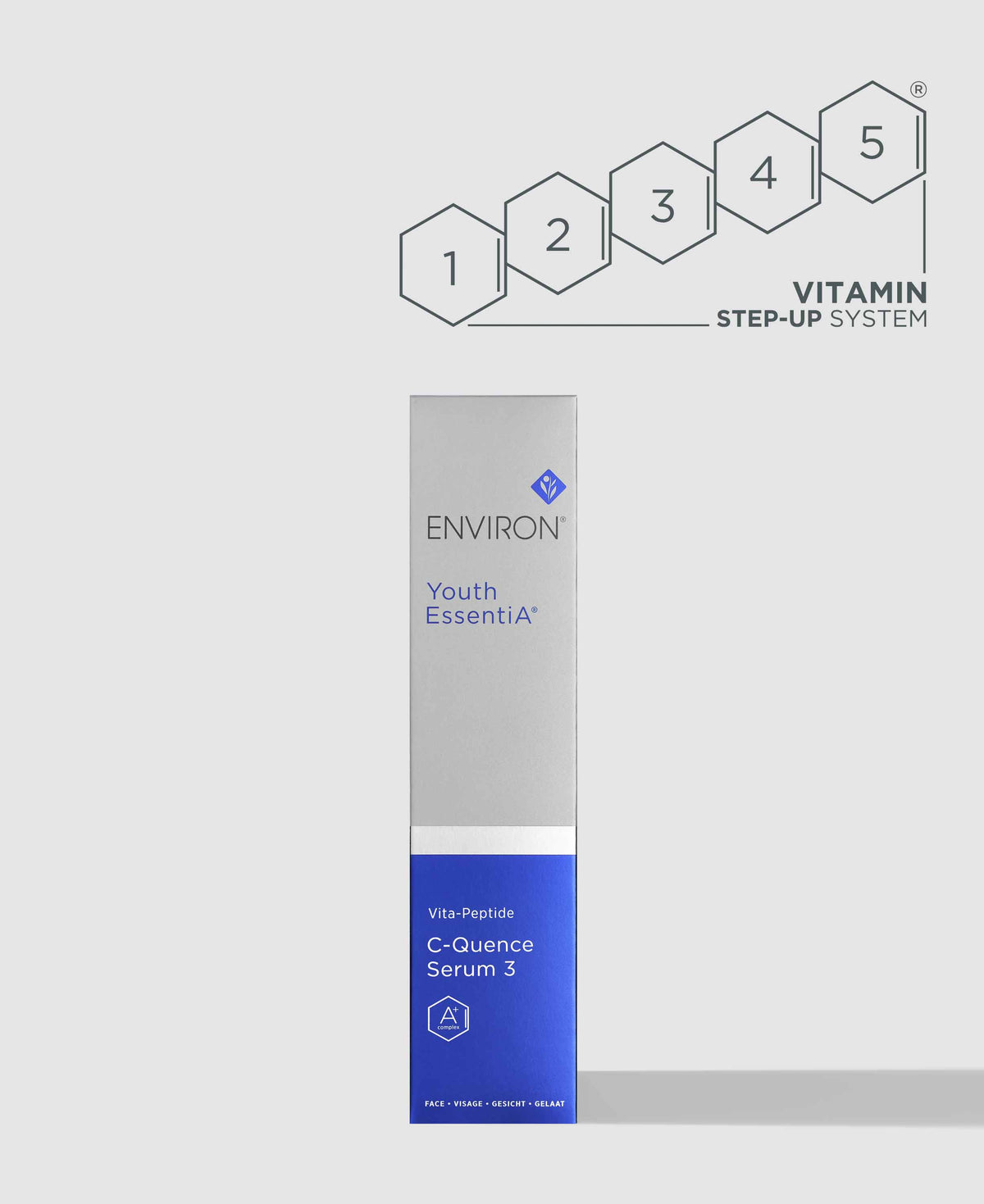Environ Youth EssentiA Vita-Peptide C-Quence Serum 3, with packaging