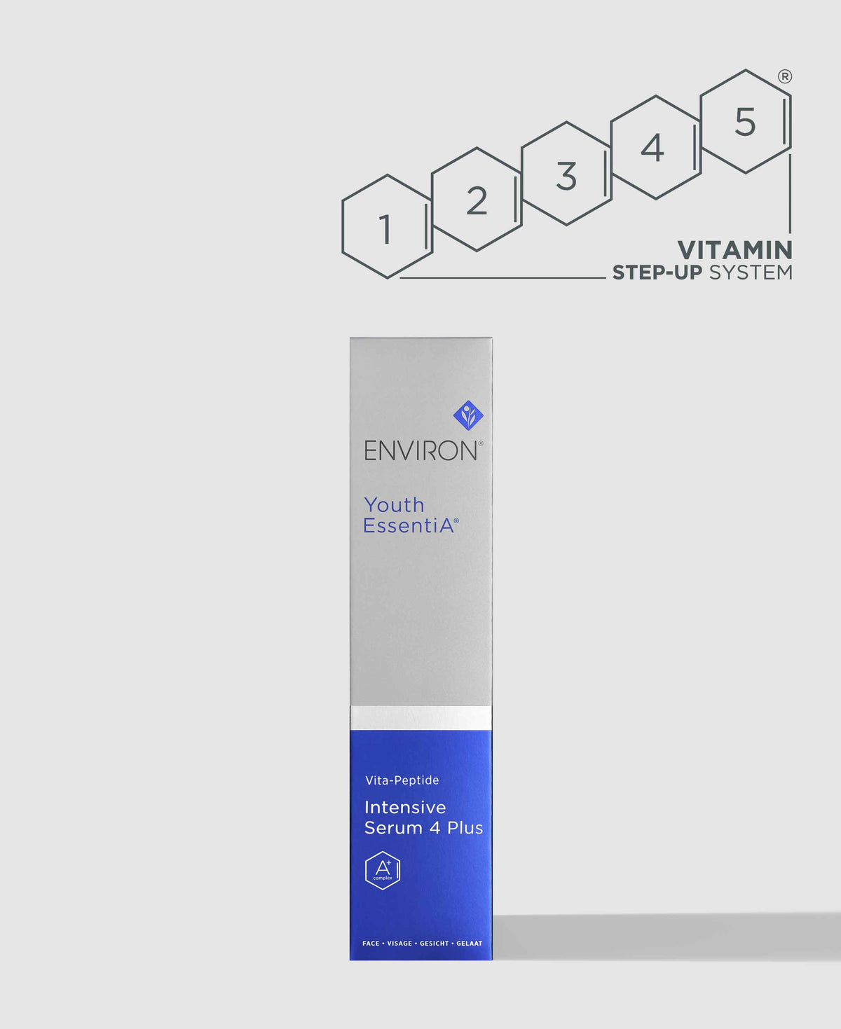 Environ Youth EssentiA Vita-Peptide Intensive Serum 4 Plus, with packaging