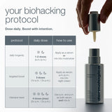 Dermalogica Futurecode Booster