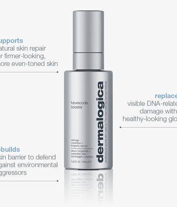 Dermalogica Advanced Renewal Support Bundle
