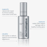 Dermalogica Futurecode Booster