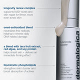 Dermalogica Futurecode Booster