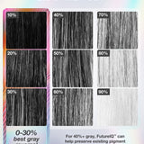 K18 FutureIQ Biomimetic Hair Longevity Serum